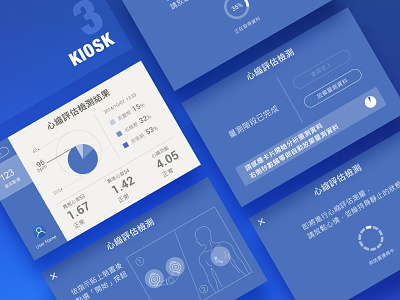 The concept UI of Kiosk 03