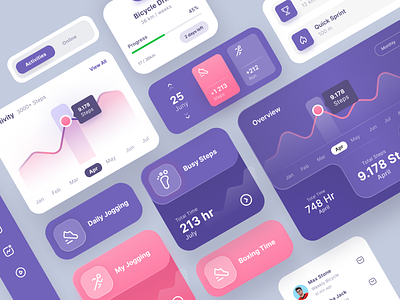 Fitness Tracker Dashboard and Mobile UI Component