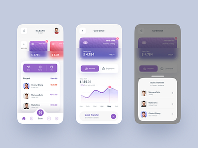 KABANK - Finance Mobile App by Fauzi Akmal for Keitoto on Dribbble