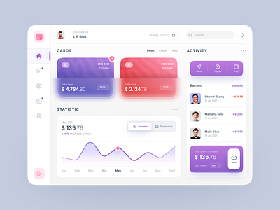 KABANK - Finance Management Dashboard apps clean dashboard finance gradient management manager money money management ui ui ux ui design uidesign uiux ux