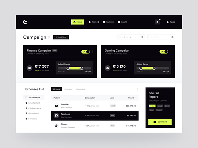 Campaign Statistic Dashboard Exploration ads campaign chart clean component dashboard design finance layout management manager statistic ui uiux ux yellow