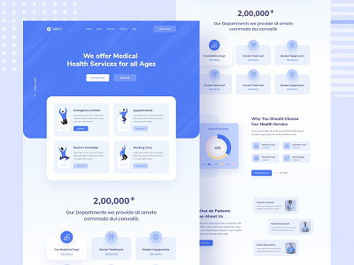 Medical & Health Service Landing Page