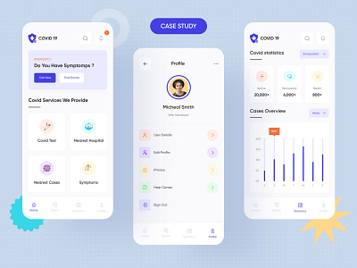 UX Case Study | Covid Helpcare App