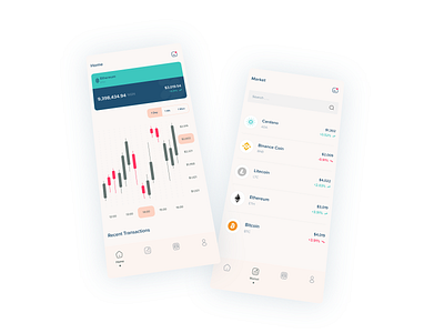 Poly.ma crypto trader