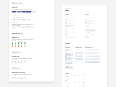 Dashboard UI Style Guide actions admin panel buttons calendar control panel dashboard design dropdown figma inputs pagination style guide styleguide styles ui ui kit ui kit design uploader ux