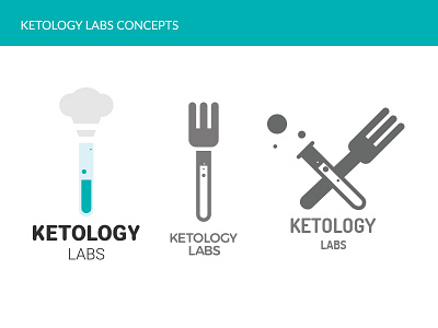 Ketology Labs Logo Concepts (Semi Finals) experiments food food blog keto labs