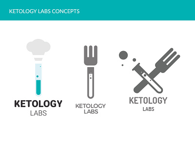 Ketology Labs Logo Concepts (Semi Finals)