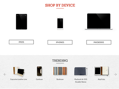 Shop By Device - A Shopify Store Template