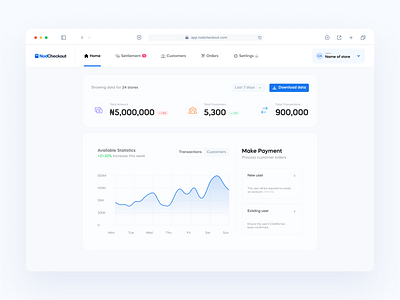 NodCheckout Dashboard UI 💫💫