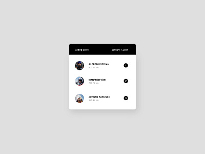 Daily UI 019 - Leaderboard aviation dailyui dailyui019 infographic leaderboard minimal