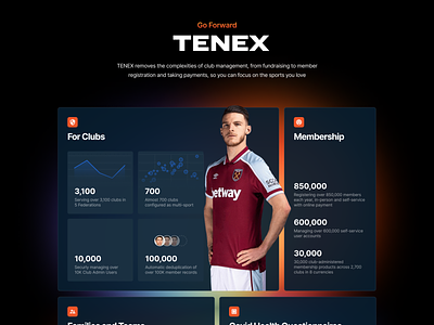 TENEX Sales Sheet sales stats