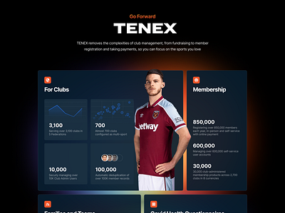 TENEX Sales Sheet