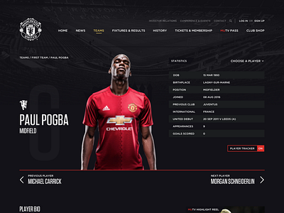 Manchester United Player Profiles Rethink