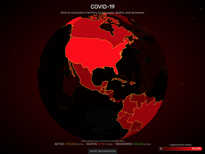 COVID-19 Visualizer app coronavirus covid 19 covid 19 dashboard dashboard app globe visualizer website