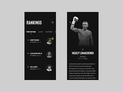 Rankings / Leaderboard Concept boxing concept design hierarchy interactiondesign leaderboard mobile mobileapp rankings shiftnudge ui uidesign ux uxdesign