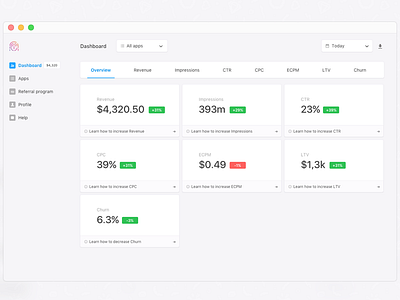 Dashboard: overview