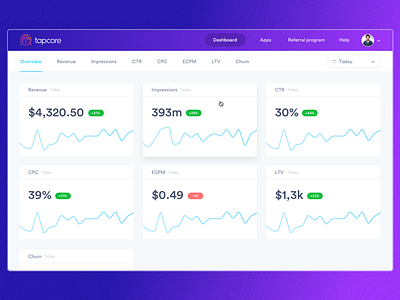 Dashboard: overview v.2 admin analytics campaigns dashboard gradient list minimal panel simple web