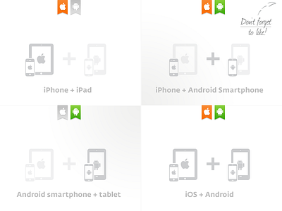 App devices / OS for our portfolio