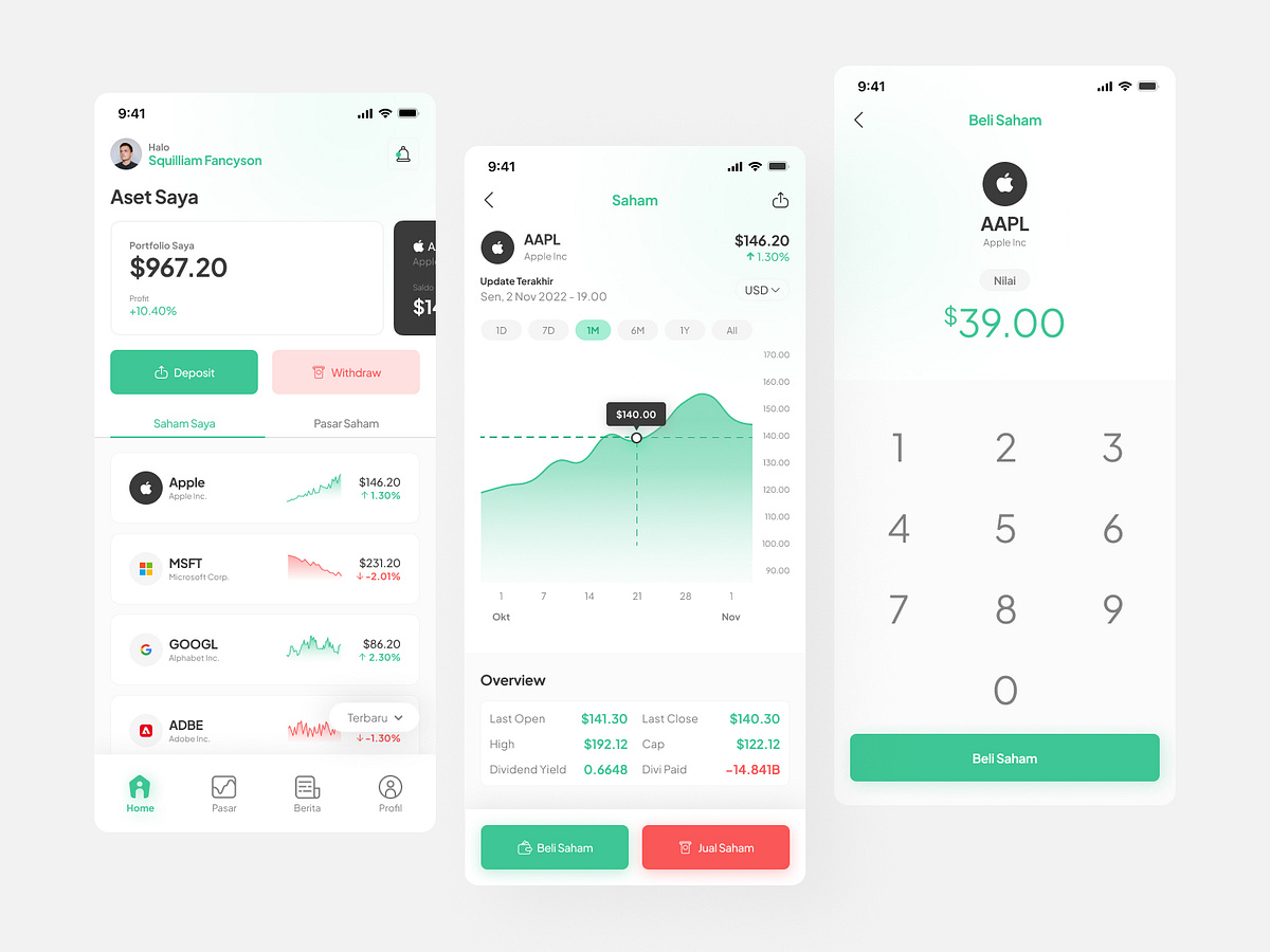 Stock Market - UI/UX Design App by Dian on Dribbble