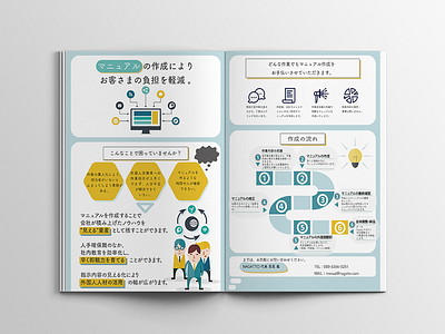 Flyer of service about making manual in company. adobe illustrator branding design flyer design graphic design info graph mock up poster art vector