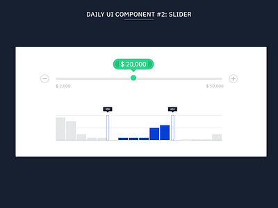 Daily UI Components #2: Slider