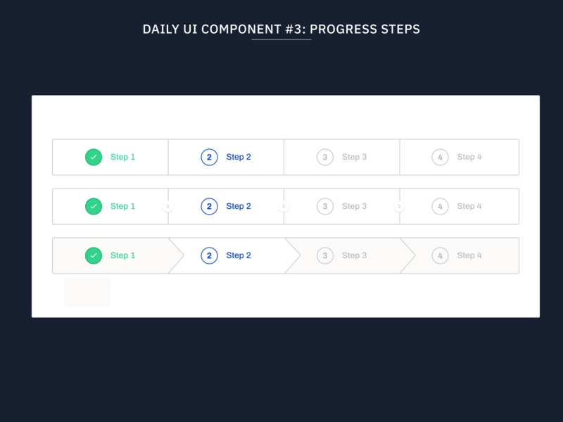 Daily UI Component #3: Progress Steps by Tridip Thrizu on Dribbble