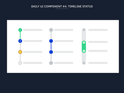Daily UI Component #4: Timeline Status component library components design design system design systems flat minimal ui uidesign ux web web design