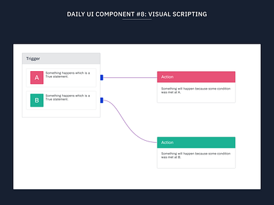 Daily UI Component #8: Visual Scripting