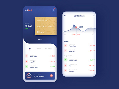 Banking App - Concept by Alex Zhernovyi on Dribbble