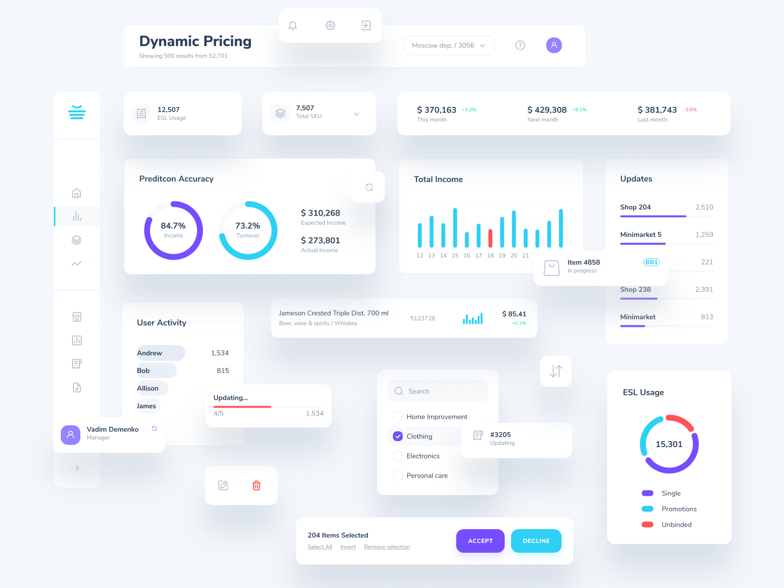 Ui kit. UI Kit 2020. UI Kit фильтры. UI Kit примеры. UI Kit интернет магазина.