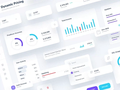 Dashboard UI Kit analysis atomic components dashboard data design system eccomerce elements retail style guide ui ui kit uidesign web website