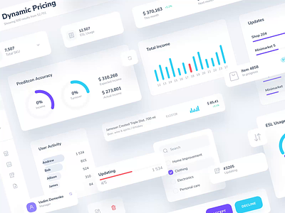 Dashboard UI Kit analysis atomic components dashboard data design system eccomerce elements retail style guide ui ui kit uidesign web website