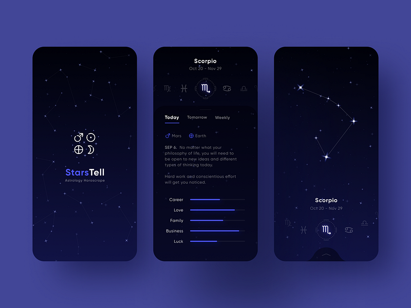 Astrology Horoscope App by Vadim Demenko on Dribbble