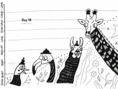 DailyUI Day18 - Analytics Chart analytics chart animal illustration dailyui dailyui018