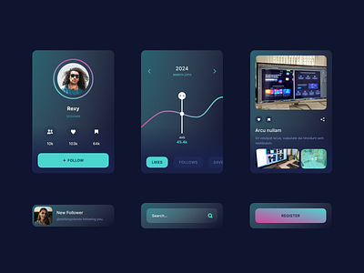 Social Media Card UI Design