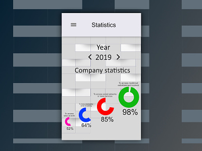 Daily UI #66- Statistics 2019 acess sites affinity designer app business business app company daily 100 challenge daily ui daily ui 66 dailyui 66 design green red blue pink multiple colors sites statistics websites work year 2019