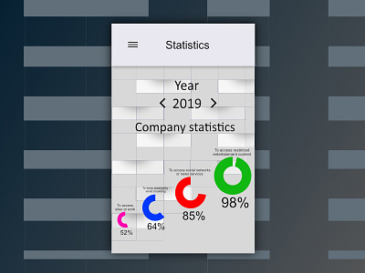 Daily UI #66- Statistics