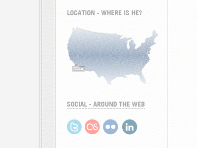 US of A. icons letterpressed location map pattern social texture usa