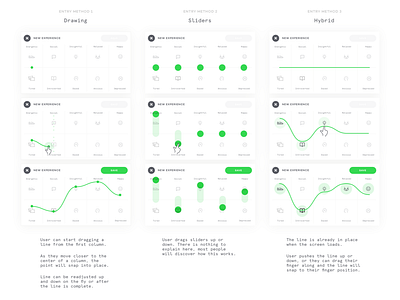 Mobile Entry Methods