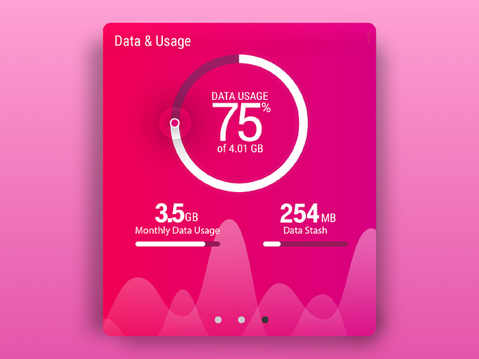 Data Usage Card by Joe Donato on Dribbble