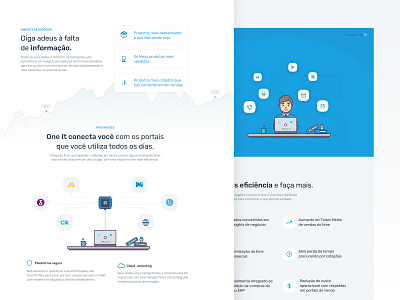 One IT - Landing page