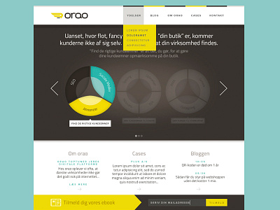 Orao website webdesign