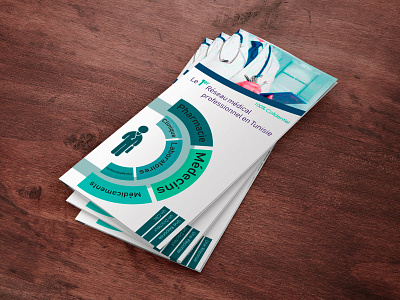Medical Flyer brand brochure design design flyer design graphic design layoutdesign medical