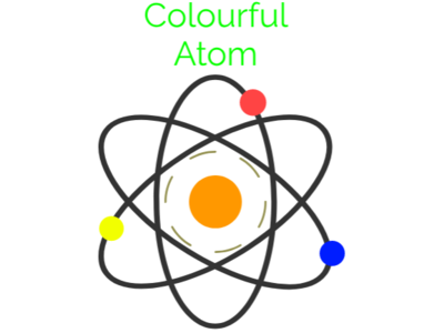 Colorful atom design icon logo