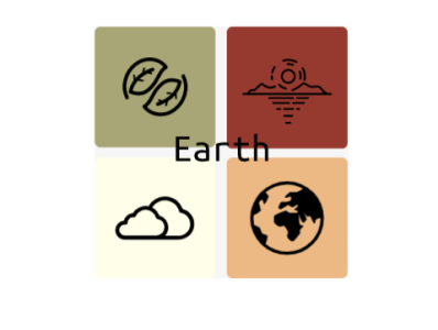 Earth design icon illustration locations