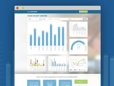 Dashboard Exploration charts dashboard graphic design graphs interface design