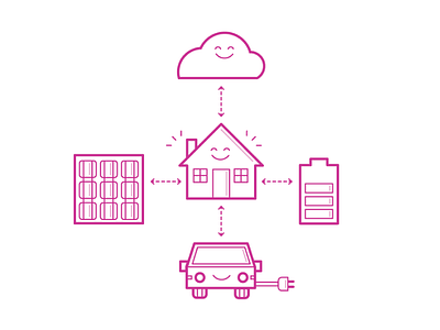 Root.energy Illustration battery cloud cute ev home house network pink solar