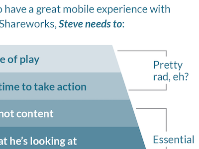 Mobile hierarchy of needs mobile strategy presentations ux