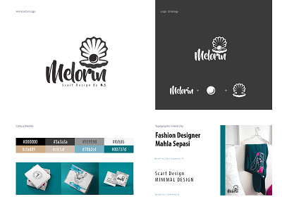 Melorin Branding