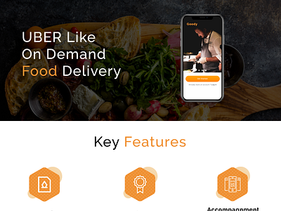 Uber Like On Food Delivery best food delivery app best food ordering apps food apps food delivery aggregator food delivery application food delivery apps food menu design software free food suggestion app mobile fast food ordering app online food portal restaurant ordering app zomato api pricing